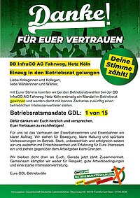 DB InfraGO AG Fahrweg, Netz Köln