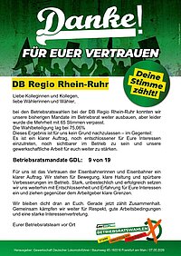 DB Regio AG - R.9.3 Rhein-Ruhr