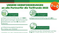 UNSERE KERNFORDERUNGEN  an alle Partner für die Tarifrunde 2023 