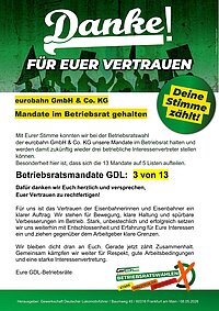Eurobahn GmbH & Co. KG