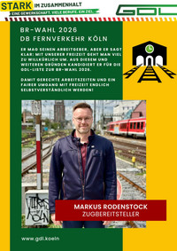 Platz 20 - Markus Rodenstock