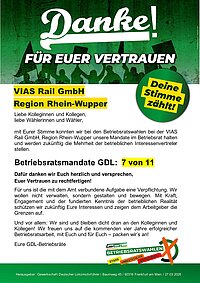 VIAS Rail GmbH, Region Rhein-Wupper