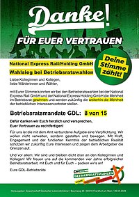 National Express Rail GmbH/National Express Holding GmbH