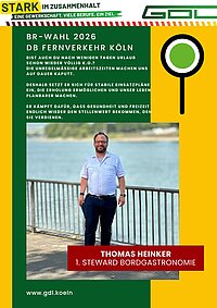 Platz 13 - Thomas Heinker