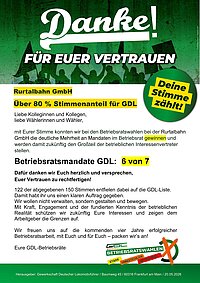 Rurtalbahn GmbH