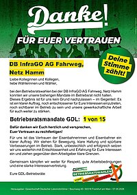 DB InfraGO AG Fahrweg, Netz Hamm